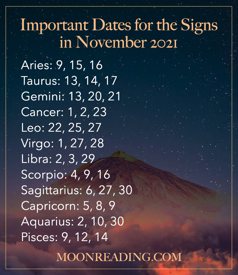 Important dates for the signs in november 2021 lipstick alley